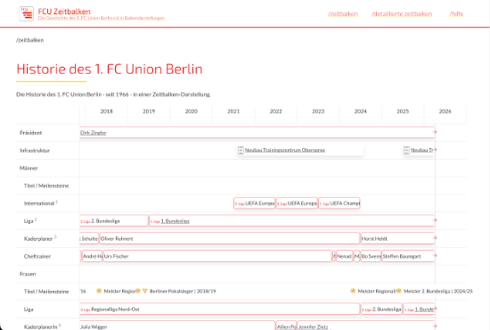 screenshot-FCUTL-550